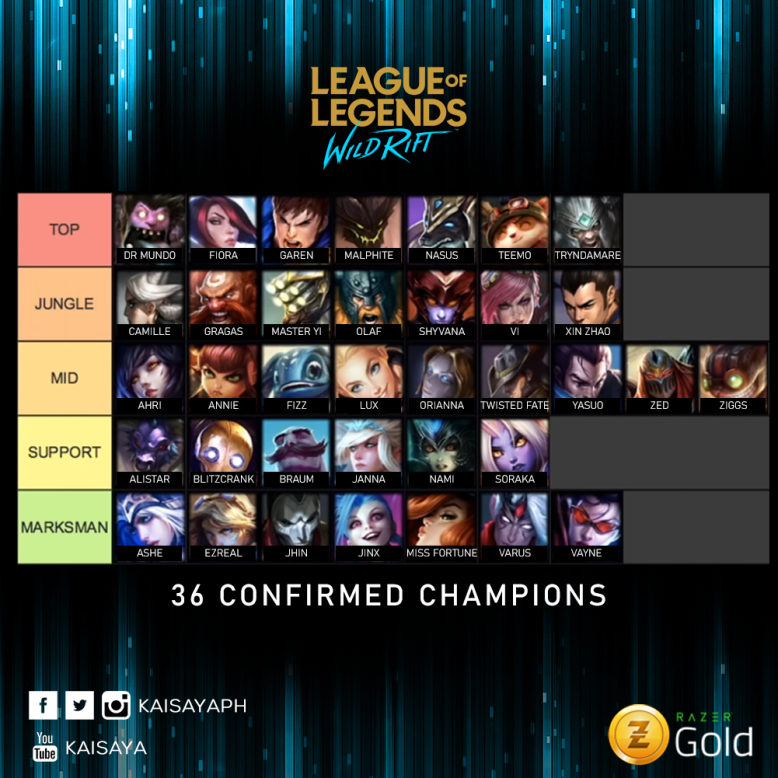 LoL Mobile Champs